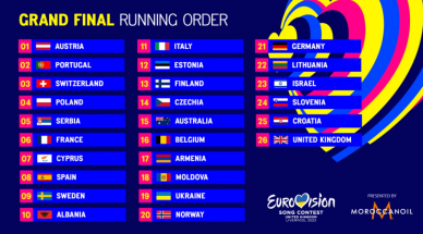 2023 Eurovision running order
