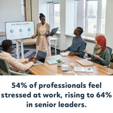 54% of professionals feel stressed at work, rising to 64% in senior leaders